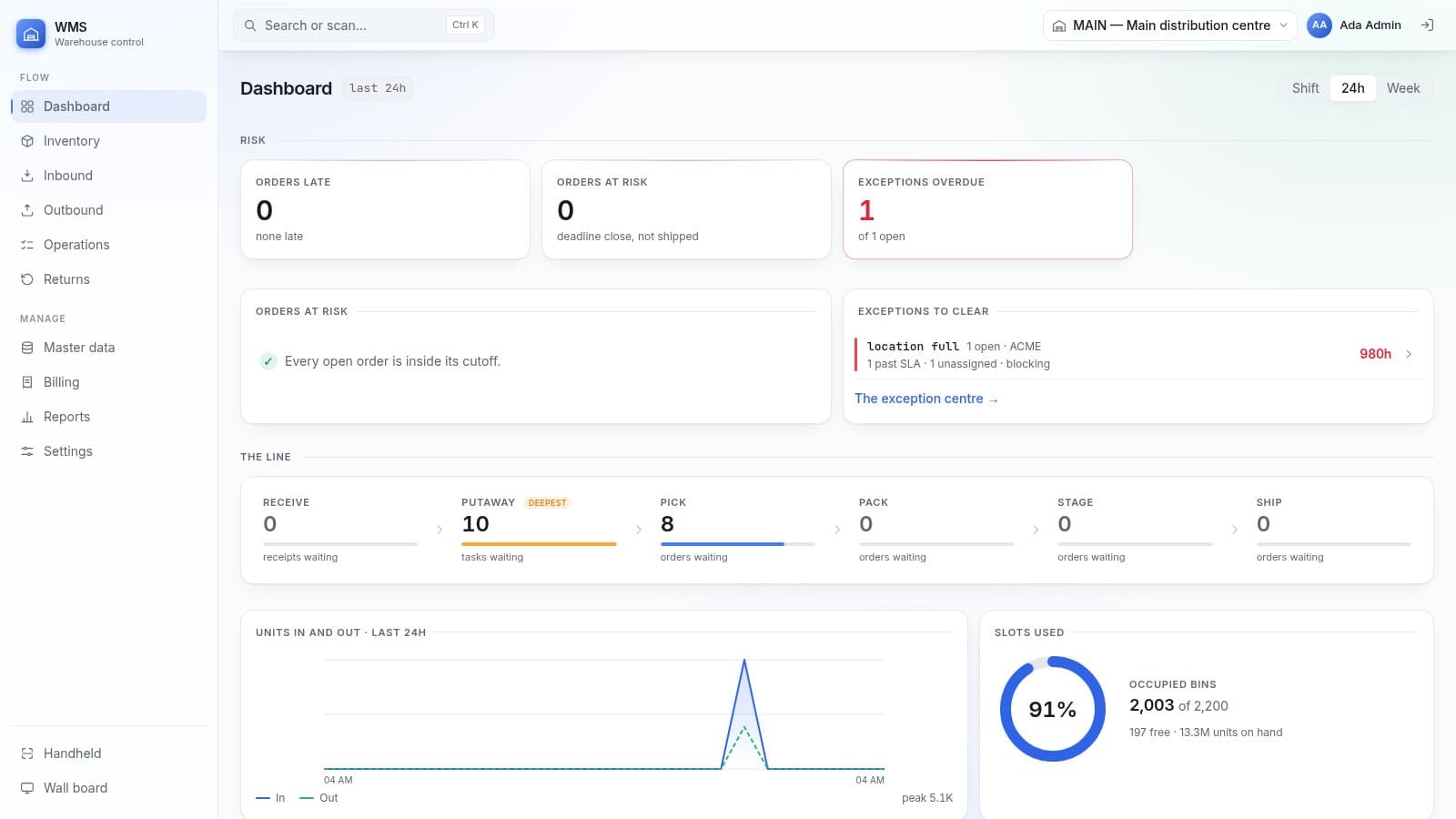 Warehouse Management System (3PL WMS) screenshot