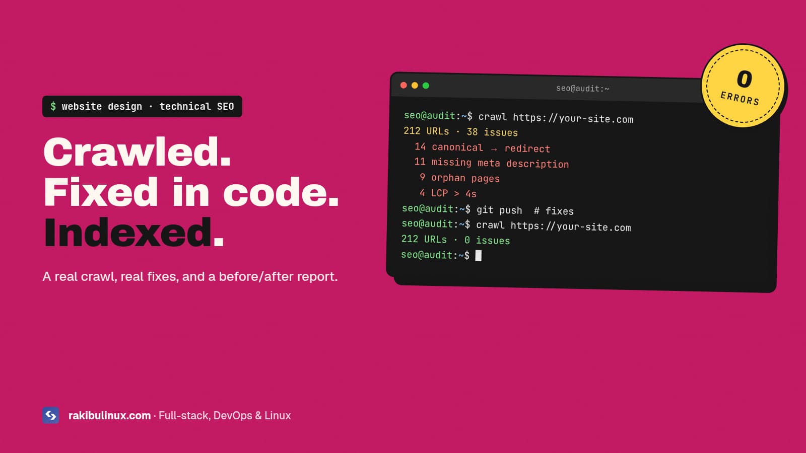 Technical SEO Audit and Fix: Indexing, Speed, Schema and Core Web Vitals