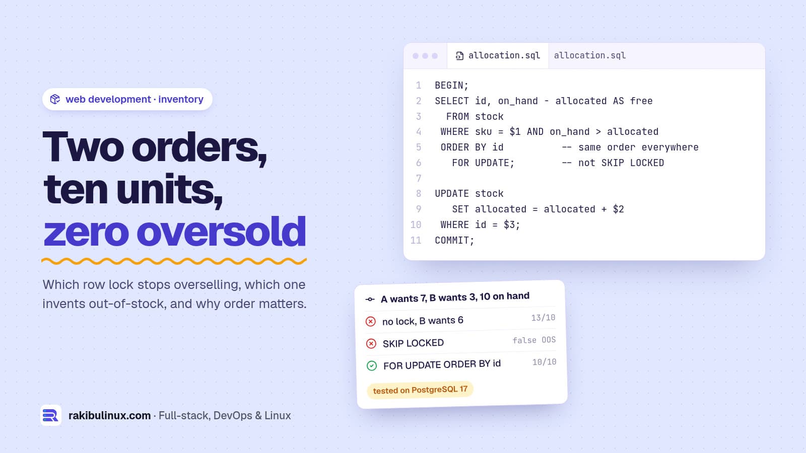 Prevent Inventory Overselling in PostgreSQL (Tested)