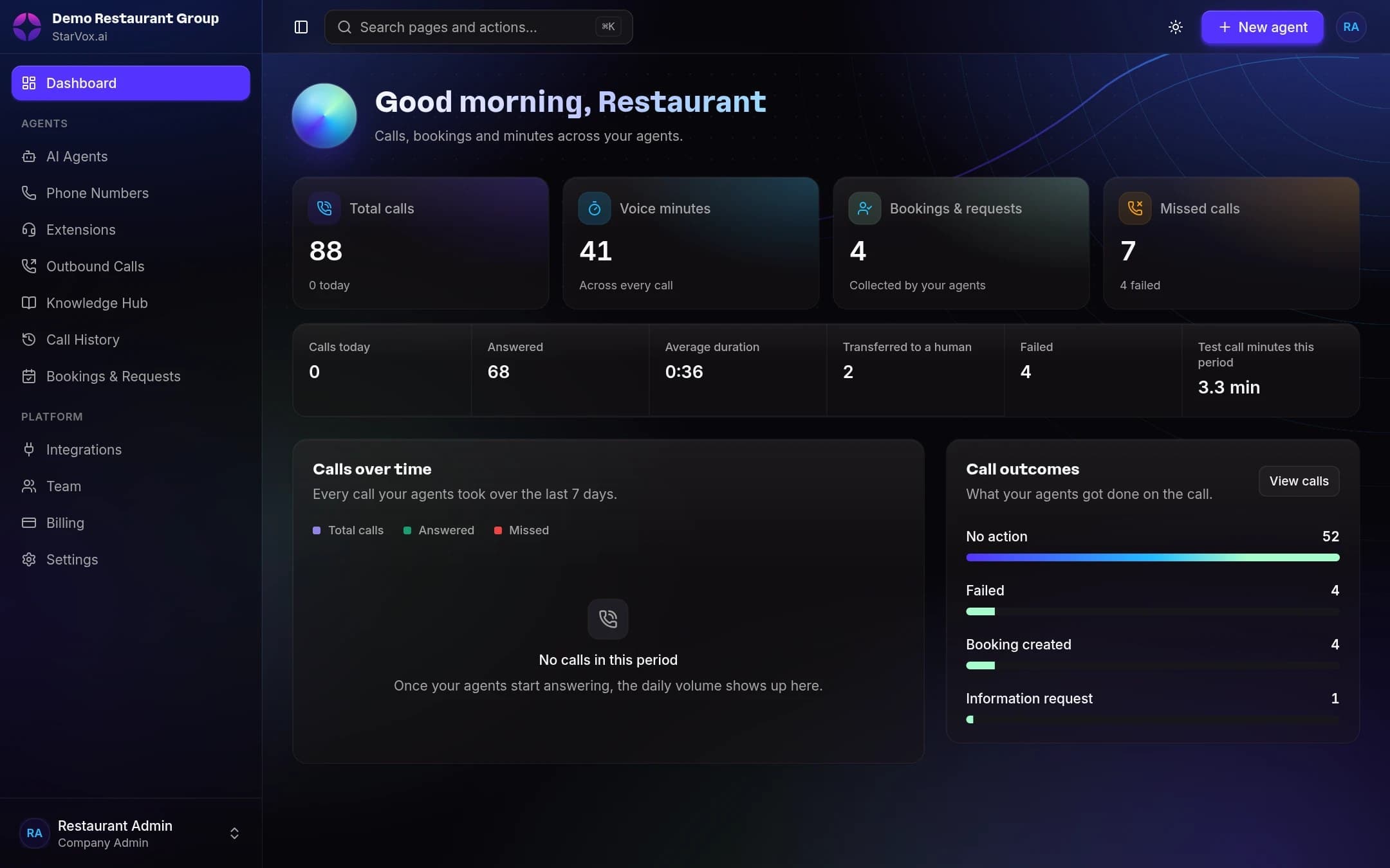 StarVox: AI Voice Agent Dashboard screenshot